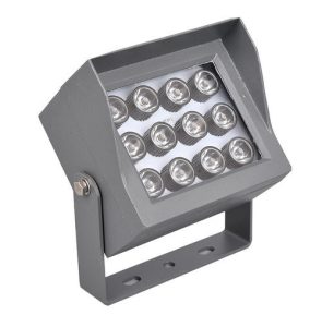 Analysis of the Difference Between  Flood Lights & Spot Lights